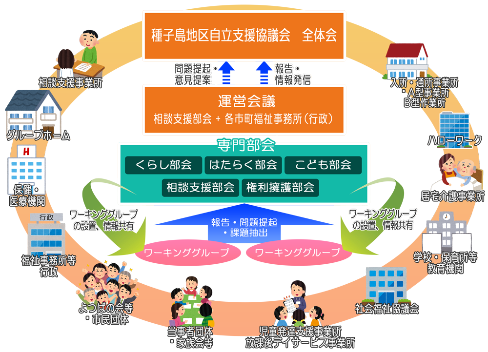 ��q���n�掩���x�����c�� �A�g�}